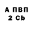 Amphetamine VHQ Onisim Bagnean